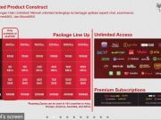 Telkomsel Luncurkan Paket Halo Unlimited, Akses Tanpa Batas ke Puluhan Aplikasi