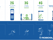 Teknologi 5G dan Upaya OPPO Mewujudkannya