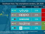realme Raih Top 4 Smartphone Brand di Kawasan Asia Tenggara Top 4 Smartphone Brand