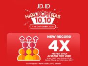 Sukses Gelar 10.10 HarJOYnas, JD.ID Kembali Siapkan Promo Menarik 10.10 HarJOYnas
