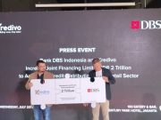 Kredivo Dapat Peningkatan Pendanaan Rp 2 Triliun dari Bank DBS Indonesia