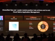 Alibaba Luncurkan Roadmap Bisnis Global di Alibaba Cloud Summit 2022 Roadmap Bisnis Global Alibaba Cloud