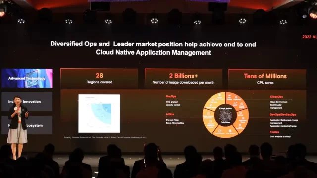 Roadmap Bisnis Global Alibaba Cloud
