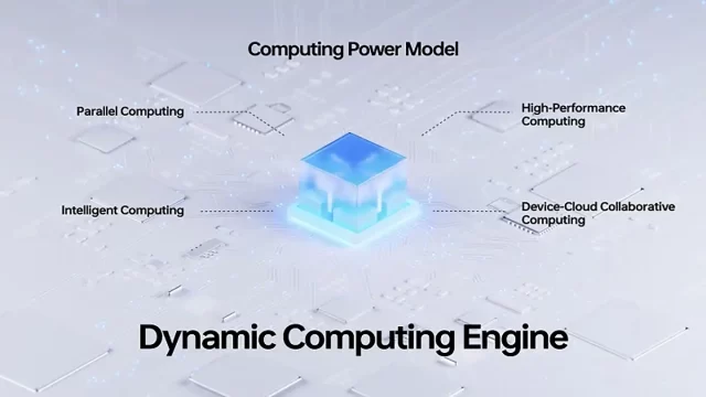 dynamic computing engine OPPO