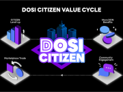 LINE NEXT Meluncurkan C2C Marketplace di Platform NFT Global DOSI
