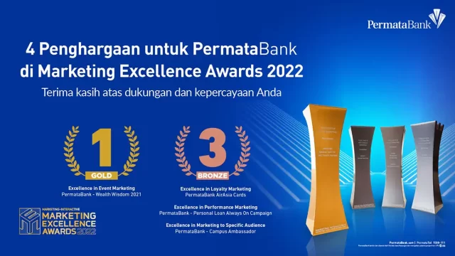Penghargaan Bergengsi PermataBank