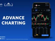 Fitur Baru Ajaib Bikin Trader Saham Makin Gampang Cuan Fitur Baru Ajaib Advance Charting