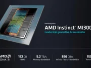 AMD Perkenalkan Chip AI MI300x sebagai Akselerator AI Generatif