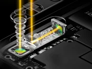 Tekno: Apa Itu Lensa Periskop ? lensa periskop