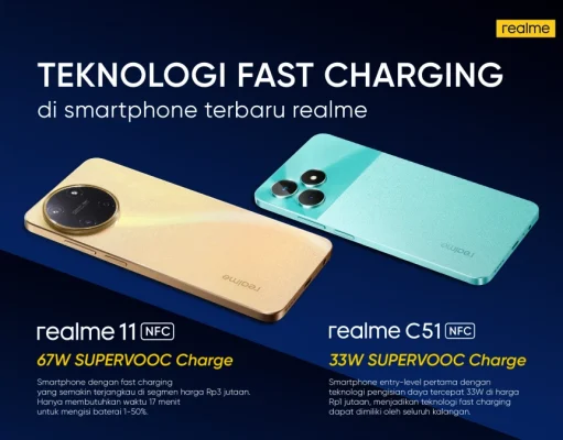 realme Terus Menerapkan Fitur Fast Charging Ke Pasar Entry-level realme fast charging