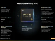 Desain Inovatif All Big Core dari MediaTek untuk Cipset Andalan Dimensity 9300
