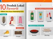 Shopee Bagikan 10 Produk Lokal Favorit di 12.12 Birthday Sale Produk Lokal di 12.12 Birthday Sale