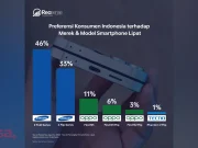 Survei: Samsung Dominasi Smartphone Lipat Impian Para Milenial survei smartphone samsung lipat impian milenial