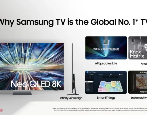 4 Kelebihan TV Samsung, Padukan Keamanan, AI dan Hiburan TV Samsung keamanan AI hiburan