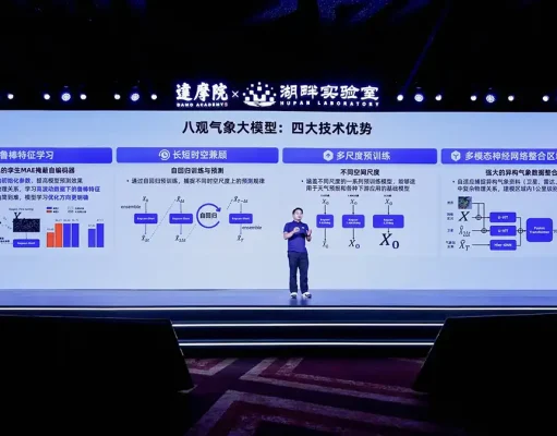 Alibaba DAMO Academy Rilis Model Perkiraan Cuaca Canggih Baguan Alibaba DAMO Academy Baguan