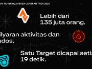 Year In Sport Strava: Olahraga Bukan Lagi Soal Burning Out Year In Sport Strava