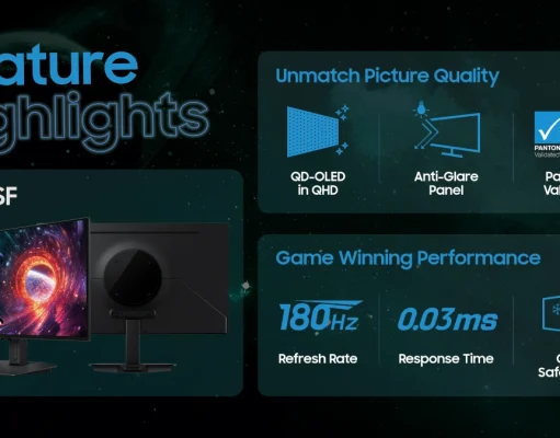 Samsung Odyssey OLED G5 G50SF Monitor untuk Semua Gamer Samsung Odyssey OLED G5