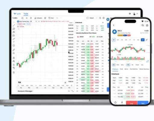 Ajaib Ungkap Rekomendasi Saham Amerika 11 Maret 2026, Ini yang Menarik! Ajaib Rekomendasi Saham Amerika Serikat